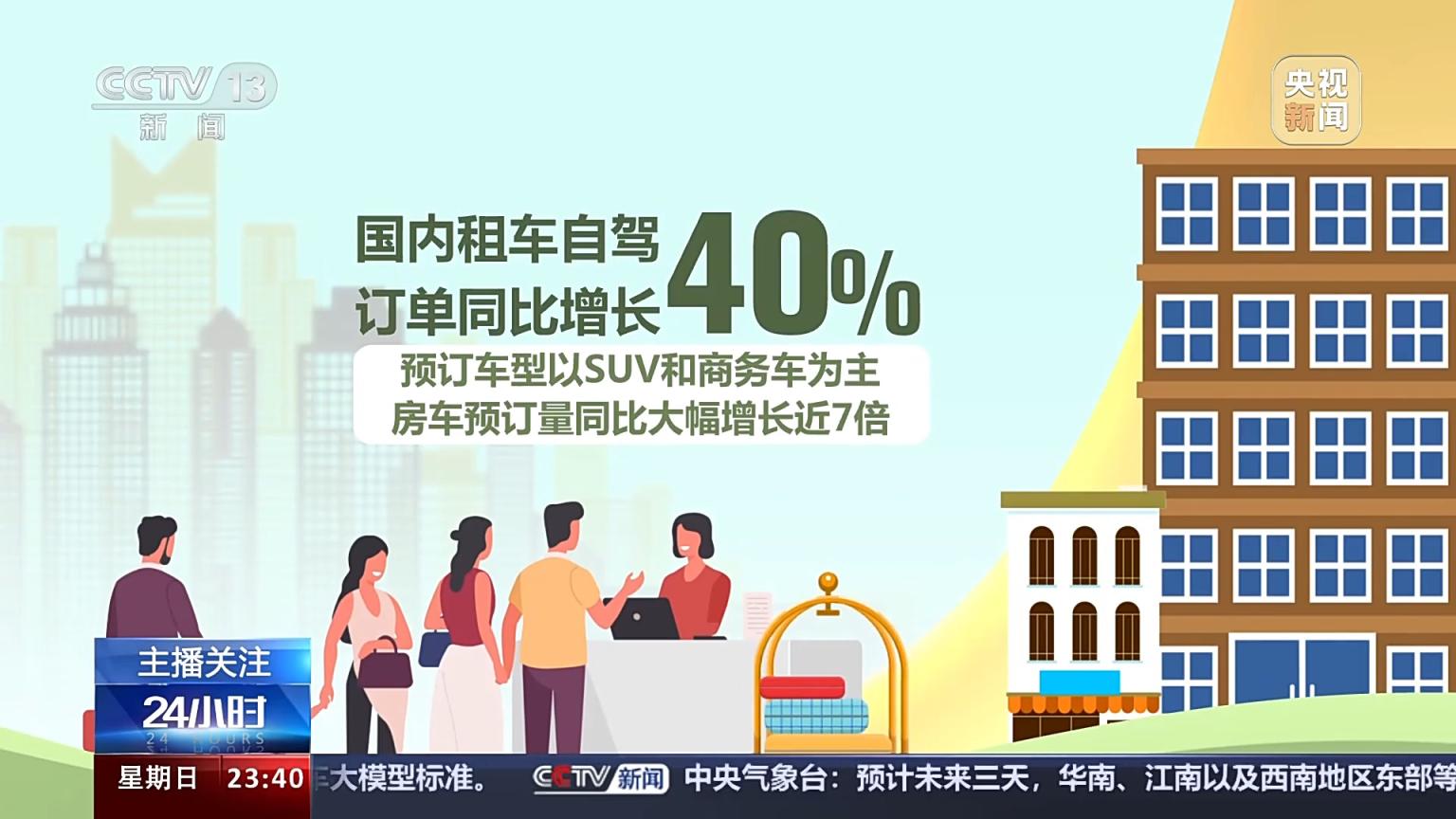 宝博体育机构：7月以来黑龙江、宁夏等地租车预订量同比实现翻倍增长